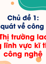 CN Thiết kế và Công nghệ - Bài 4. Thị trường lao động trong lĩnh vực kĩ thuật, công nghệ